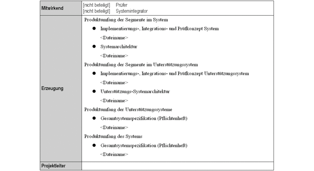 images/ALLG-Vorlagen-WPIleer.gif