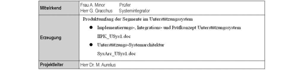 images/ALLG-Vorlagen-WPIvoll.gif