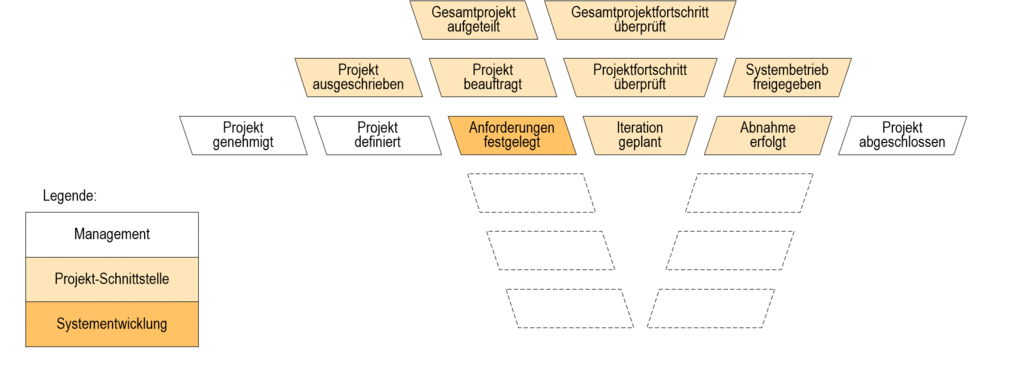 images/ALLG-PDS-PTAG.gif